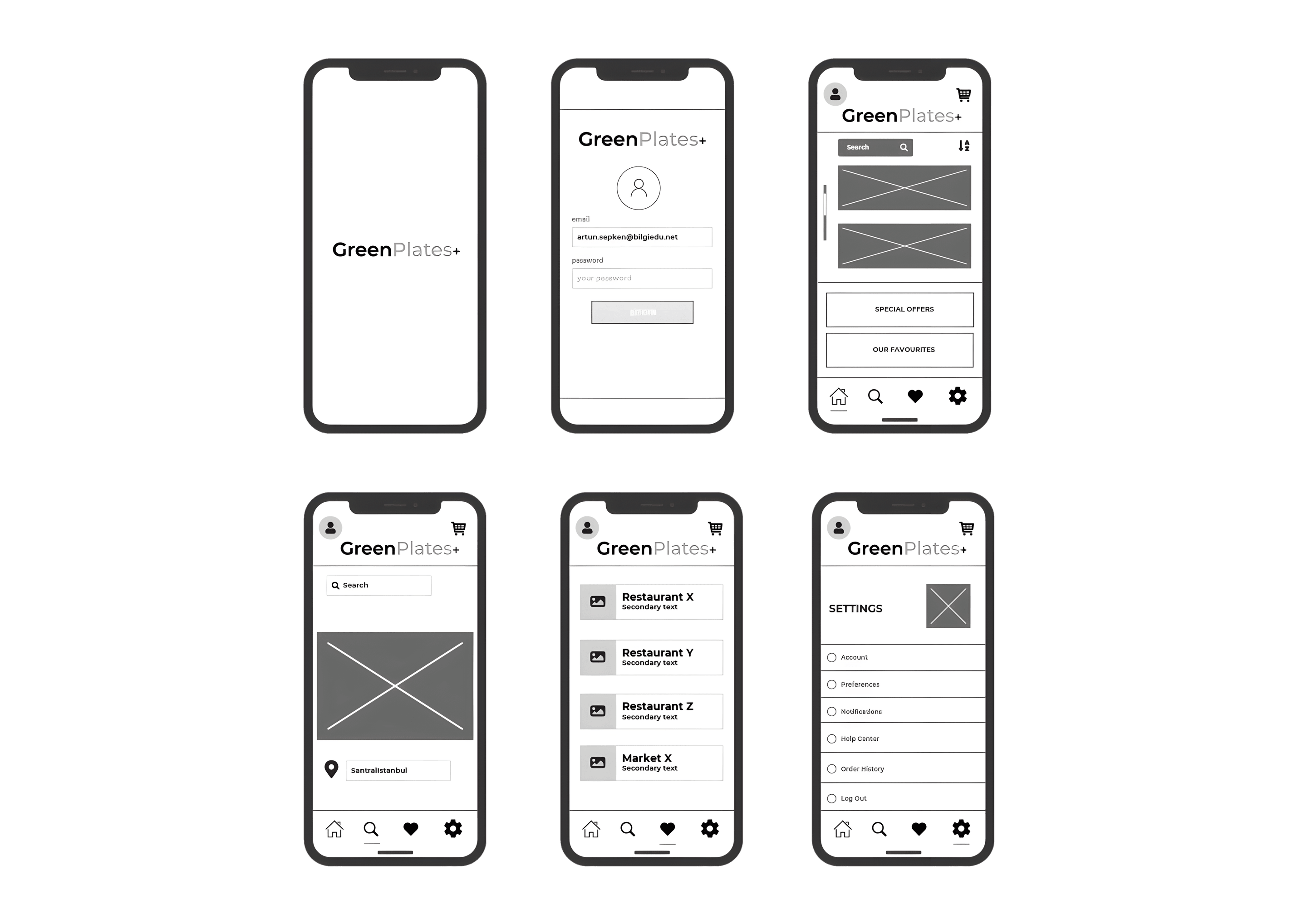 Six GreenPlates+ wireframe screens showing splash, login, home, location-based browse, restaurant list and settings.