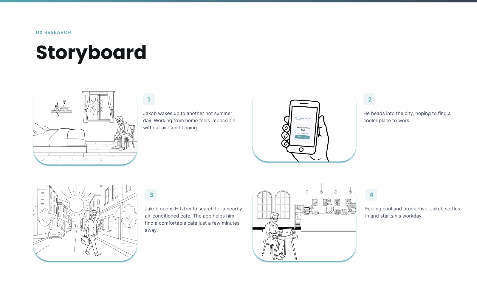 Hitzfrei storyboard panels showing a resident experiencing heat discomfort, opening the app, finding a nearby cooling spot and navigating there.