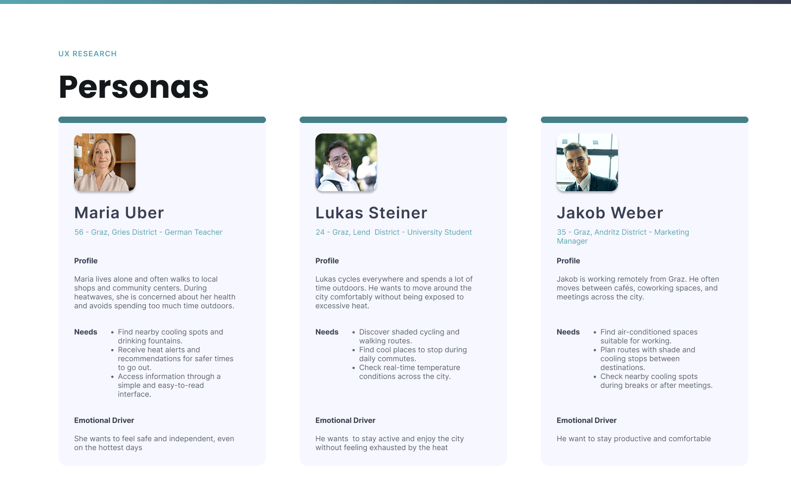 Three persona cards: Maria Uber (56, Graz Gries district, German teacher), Lukas Steiner (24, Graz Lend district, university student) and Jakob Weber (35, Graz Andritz district, marketing manager), each with profile, needs and emotional driver.