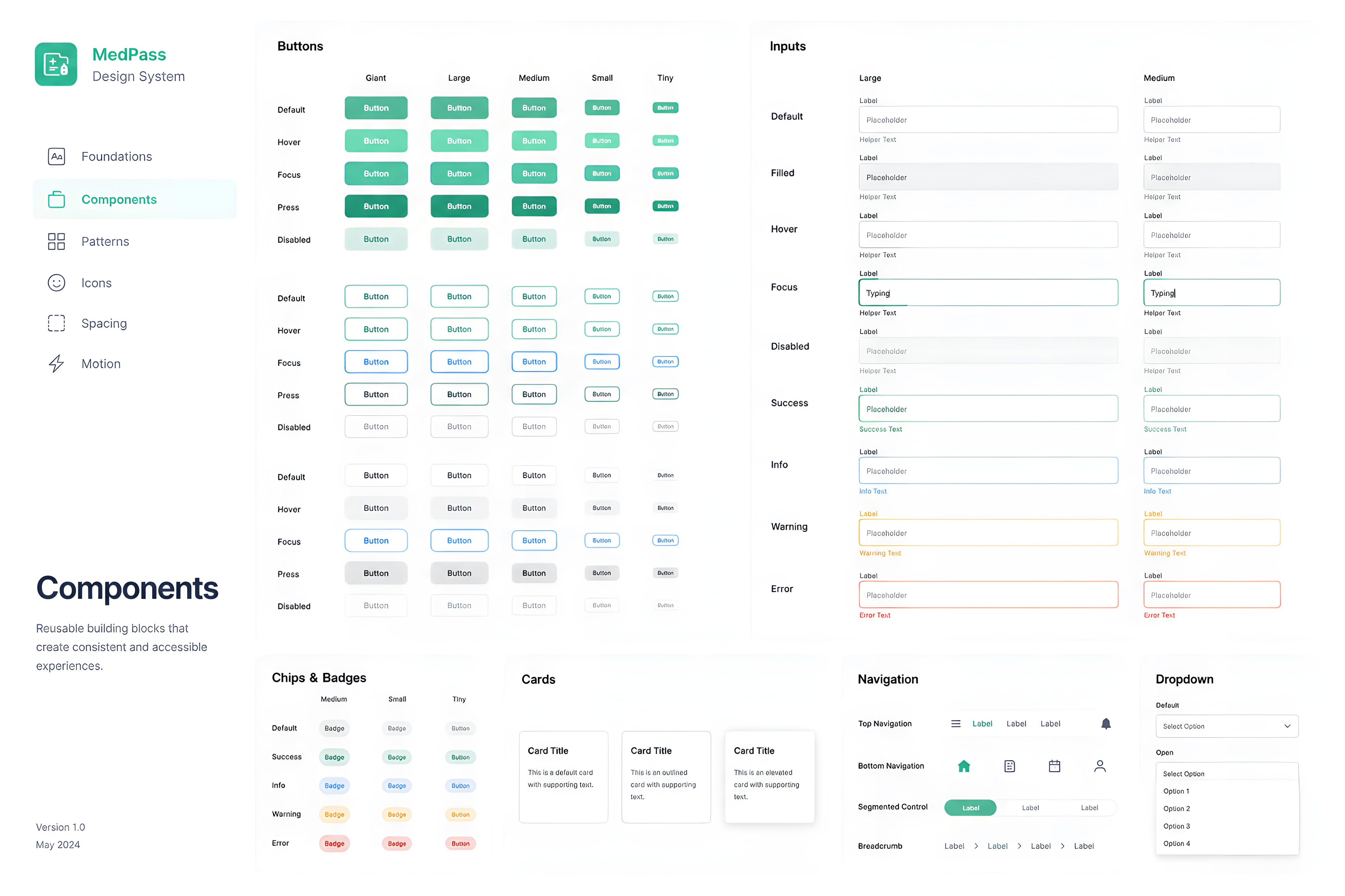 MedPass design system components board showing buttons, inputs, chips, cards, navigation, and dropdowns.